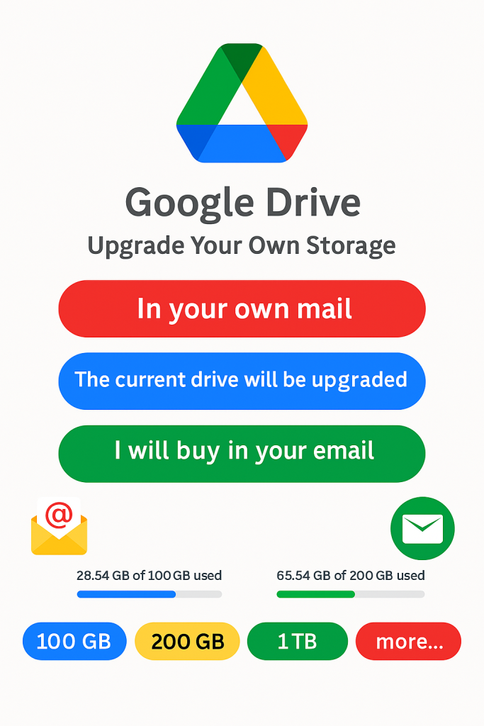 Google Drive/One